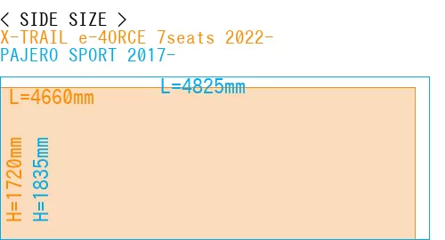 #X-TRAIL e-4ORCE 7seats 2022- + PAJERO SPORT 2017-